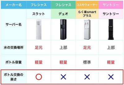 インフォグラフィック４