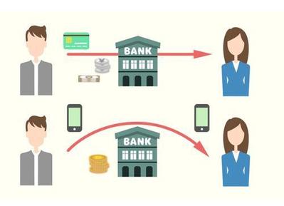 仮想通貨のメリット＆デメリット