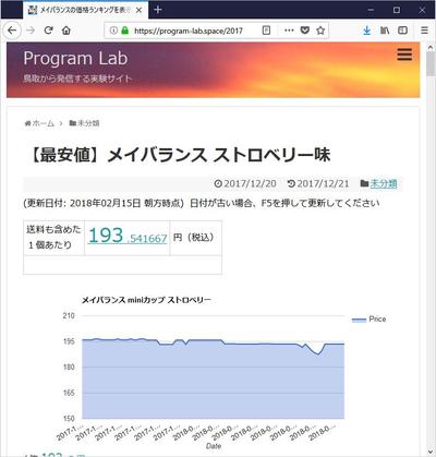 Webアプリケーションの検証サイト