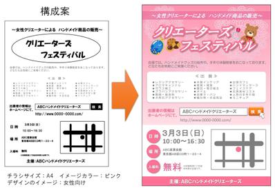 構成案からのチラシ作成