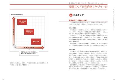 実用書デザイン