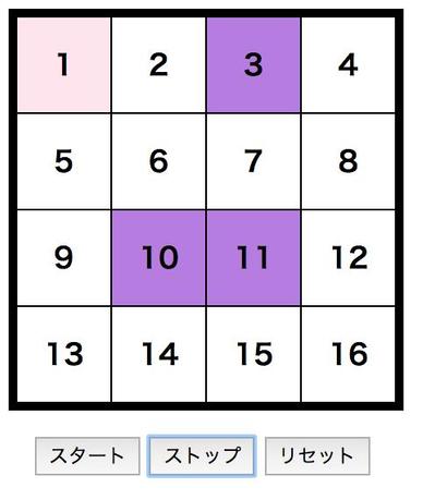 CodeCampで作成したJavaScriptの実習