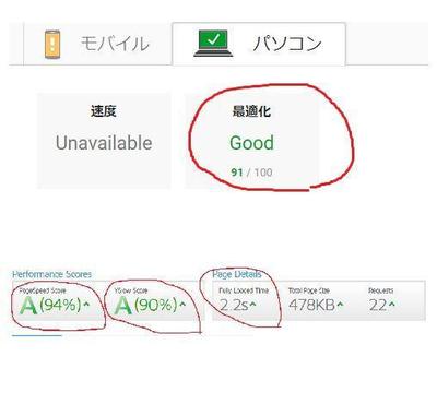 Google PageSpeed Insights/GTmetrixページ速度高評価