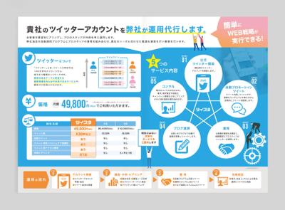 SNS運営代行会社のパンフレット