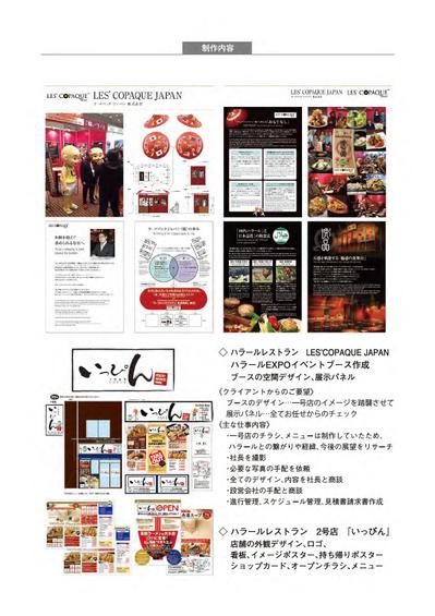 飲食店のオープンによる展示場の企画と店舗アイテムを担当