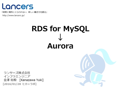 RDS for MySQL → Aurora
