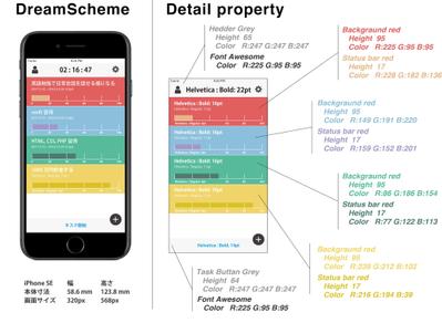 【苦労を和らげるUIデザイン】目標管理アプリ