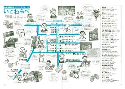 生駒駅前商店街ミニコミ紙「ひょうたんからいこま！」デザイン・イラスト