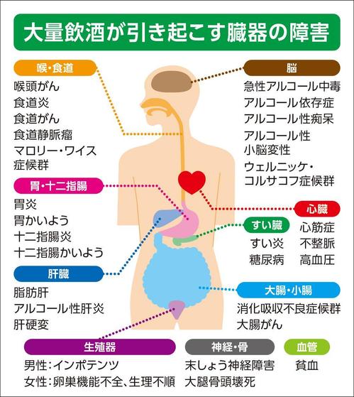 癌 いらすとや Moji Infotiket Com