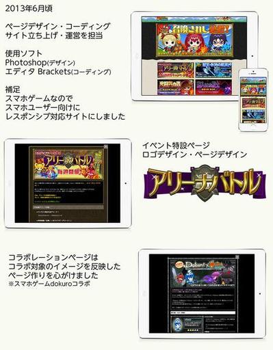 スマートフォン用ゲームサイトの立ち上げ