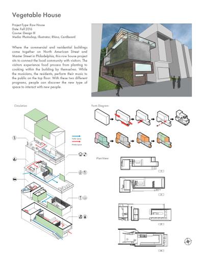 vegetable house