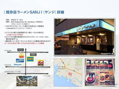 ハワイ飲食店参入投資資料1