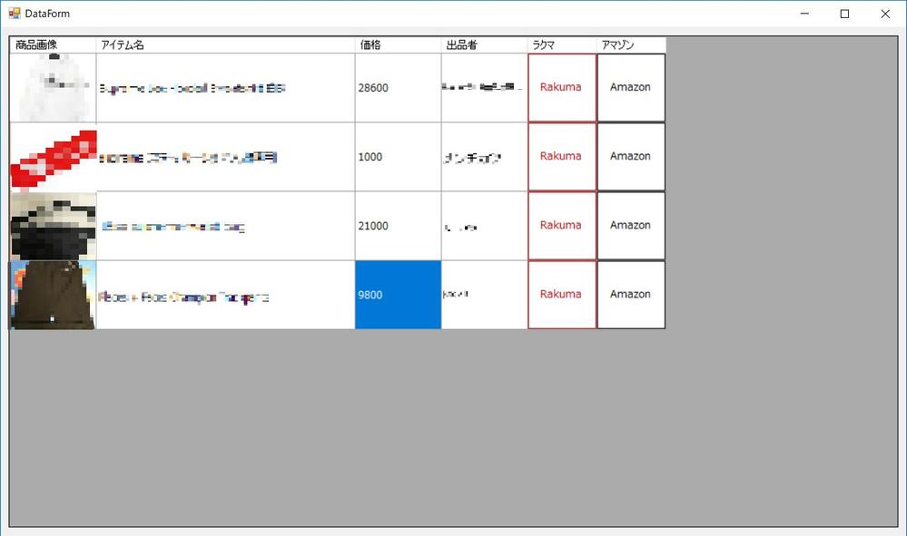 ラクマ統計ツール