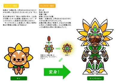 太陽の戦士