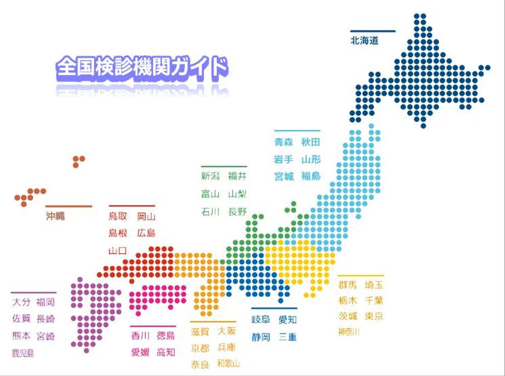 全国医療機関ポータルサイト