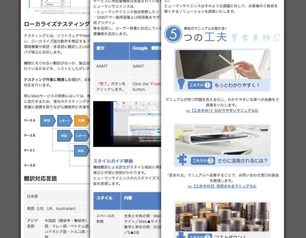 【翻訳・マニュアル制作会社さま】 Wordpressレスポンシブ対応
