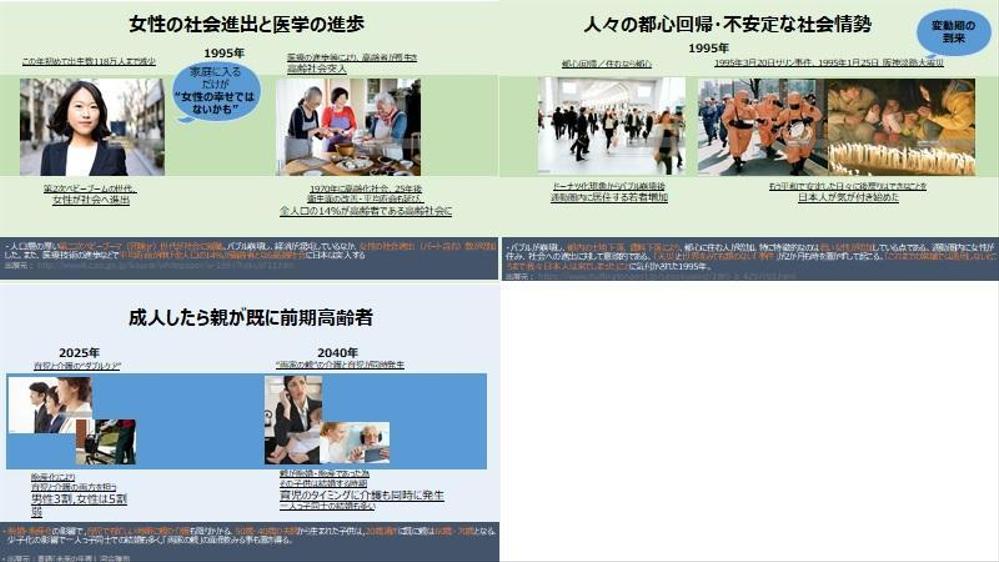 PPT　クライアント企業様との協業事業案件（２）