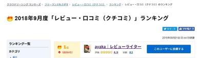 レビュー・クチコミランキング1位にランクインしました。