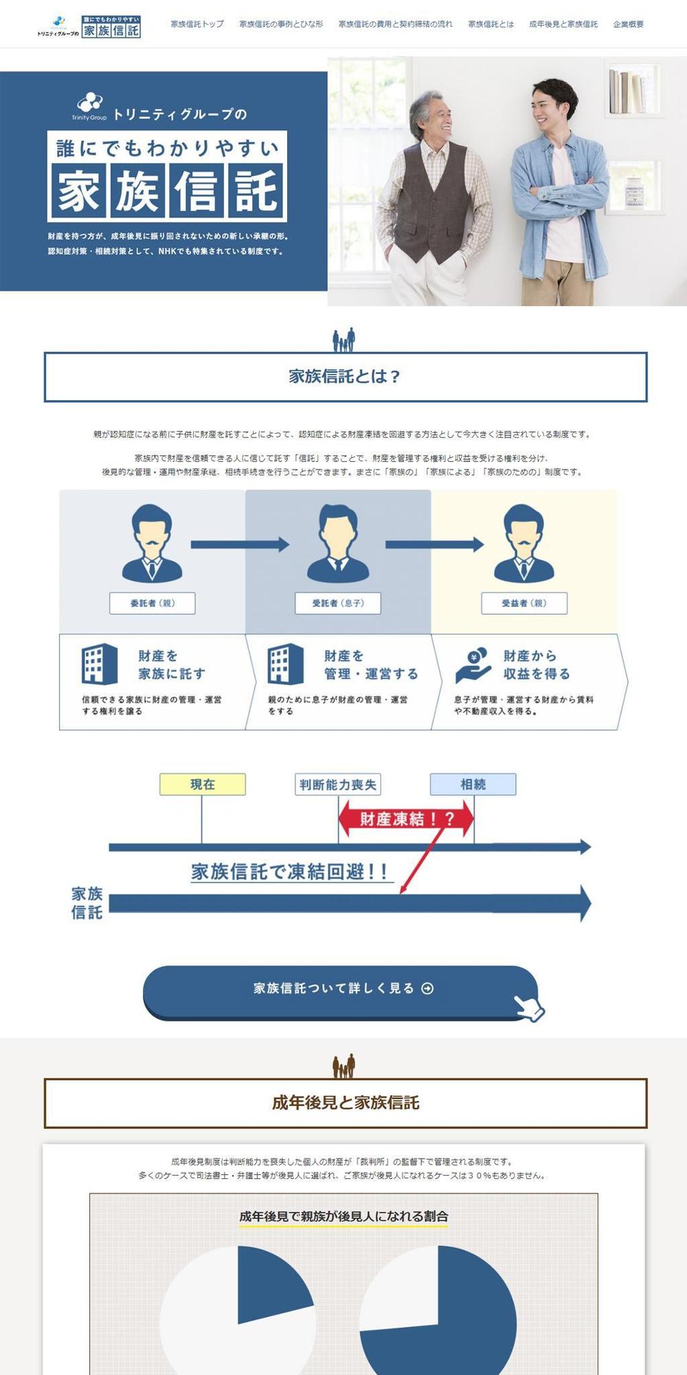 トリニティグクープの家族信託様