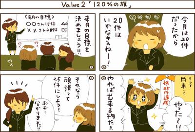 １２０％の旗