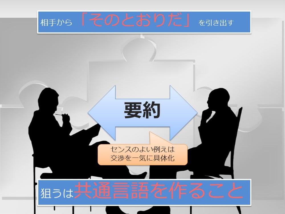 本の要約に添える図表の作成