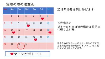 ビジネスに使用する図表の作成