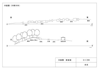 造園図面断面図起こし