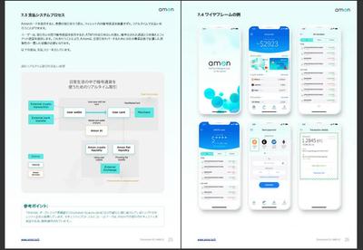 仮想通貨AMONカードご紹介カタログのDTP・翻訳