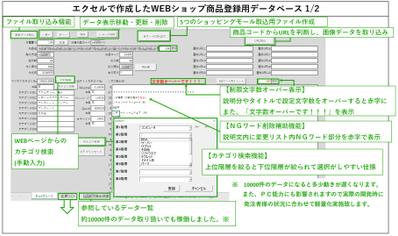 WEBショップ商品登録用データベース例　1/2