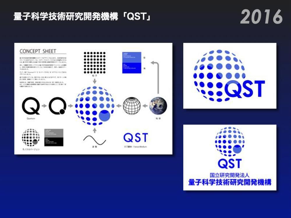 量子科学技術研究開発機構　ロゴマーク
