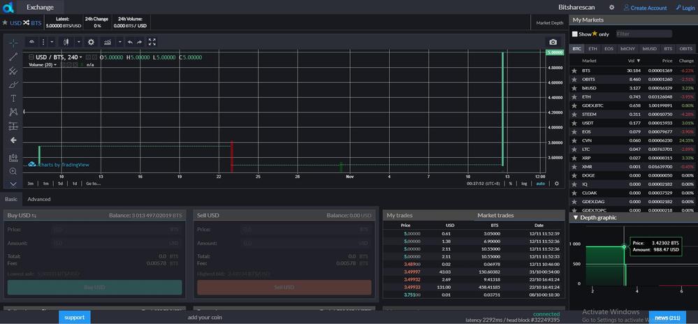 仮想通貨取引所製作