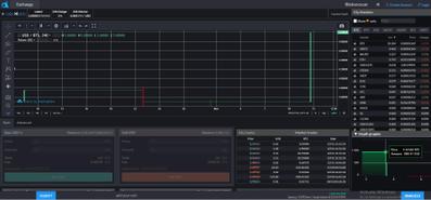 仮想通貨取引所製作