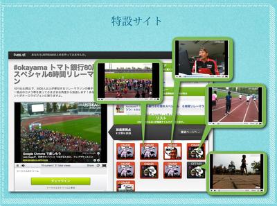 トマト銀行80周年スペシャル6時間リレーマラソン特設サイト