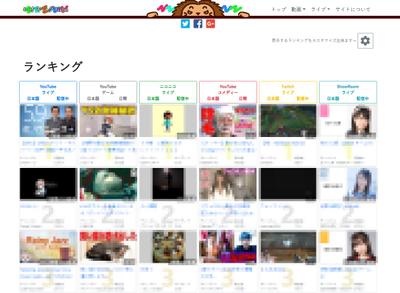 レオキングTube