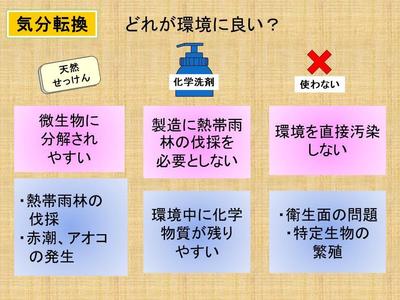 2時間の市民講演会で使用しました