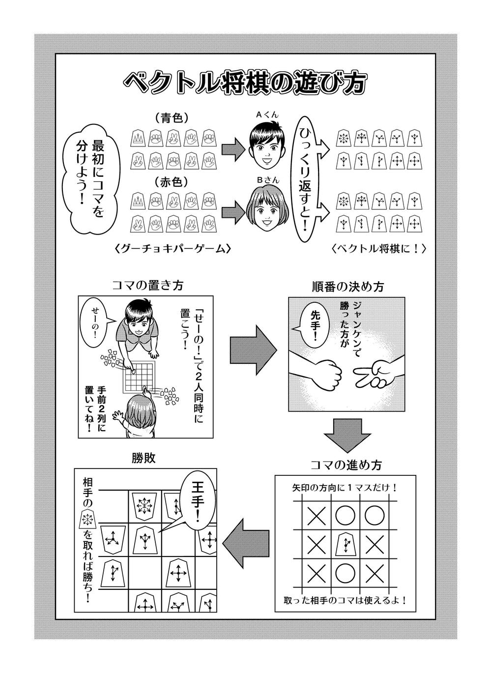 広告漫画