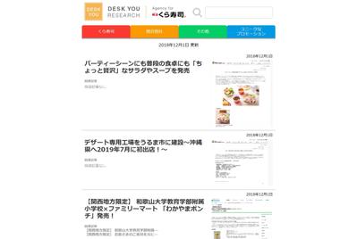 DYアクティビティリサーチ