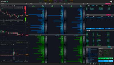 暗号通貨FXの裁量支援・自動売買ツールの開発しました