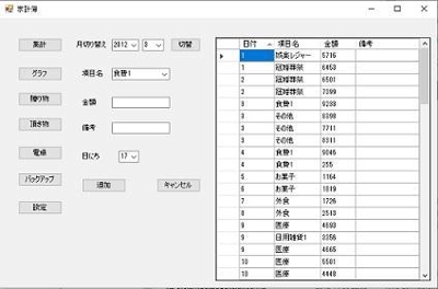 家計簿ソフトを制作しました