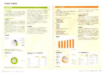 アニュアルレポート（企業の年次事業報告書）デザイン制作