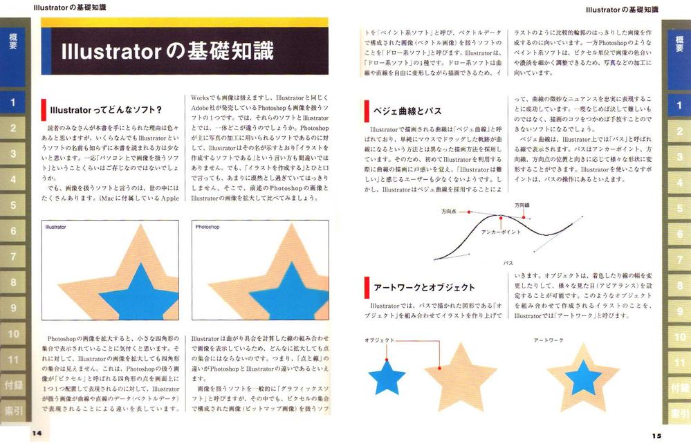 著書「パーフェクトマスターillustrator 9.0」