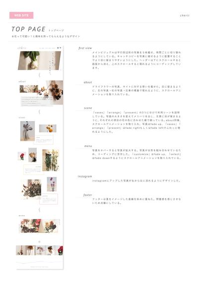 卒業制作「cherir」トップページ