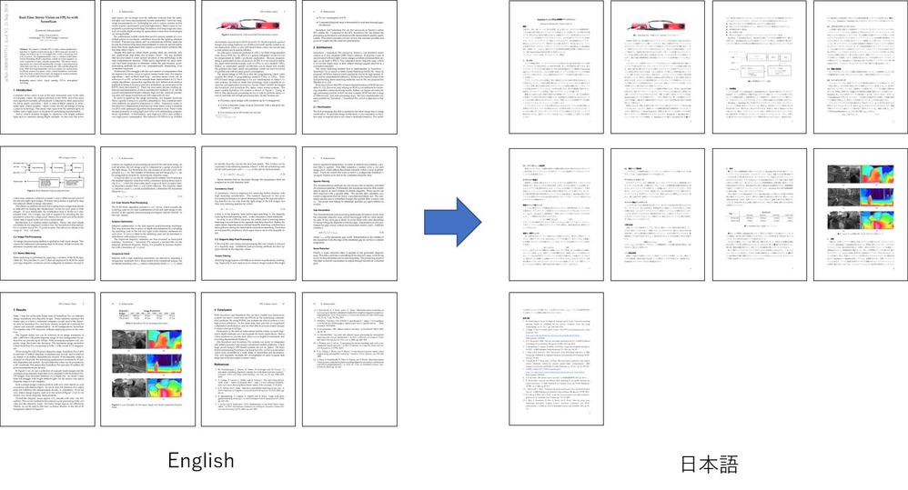 技術者向け論文翻訳(英→日)