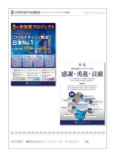 企業内に掲載する目標掲示ポスター