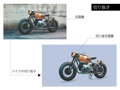 バイクの切り抜き