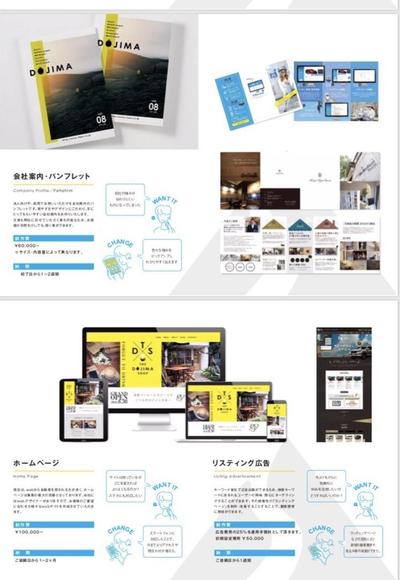 会社案内パンフレットの一部です。