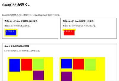 HTMLとCSSの作例