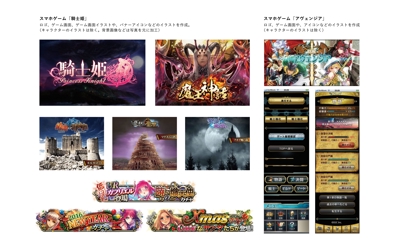 ソーシャルゲームアプリ「騎士姫」のデザイン