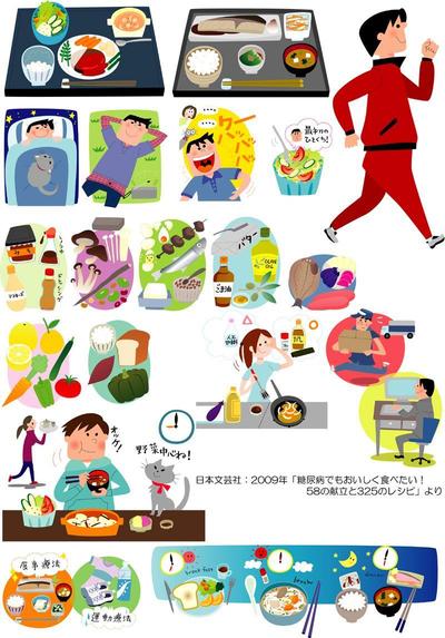 2009年発行日本文芸社「糖尿病でもおいしく食べたい58の献立と325のレシピ」より抜粋