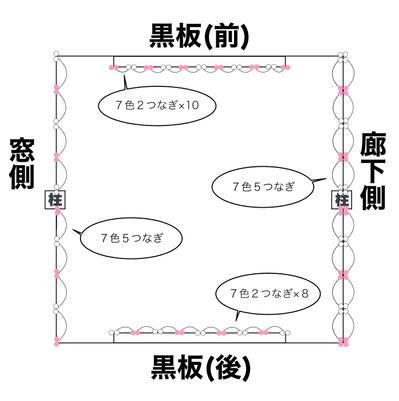 （教師・先生向け）簡単なイラストの外注